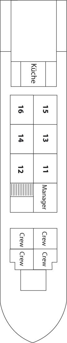 Hauptdeck